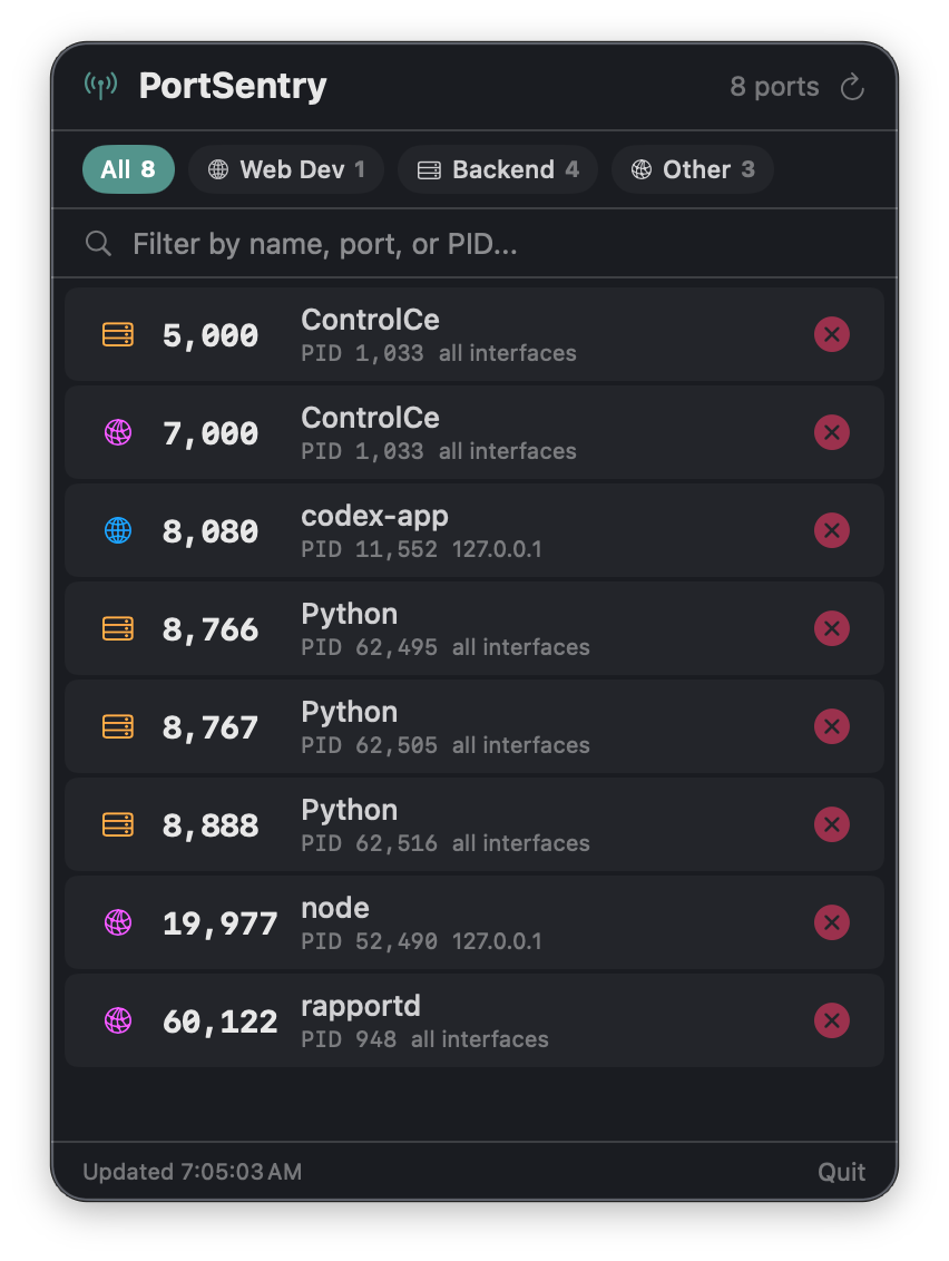 PortSentry listening ports screenshot
